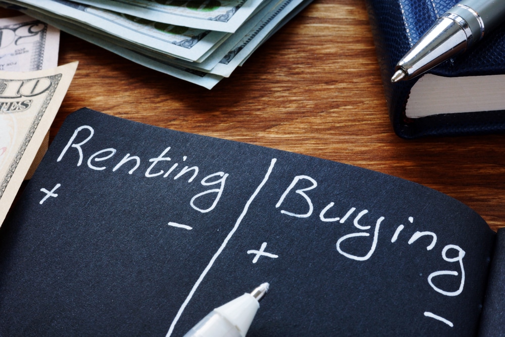 Renting vs Buying Calculator