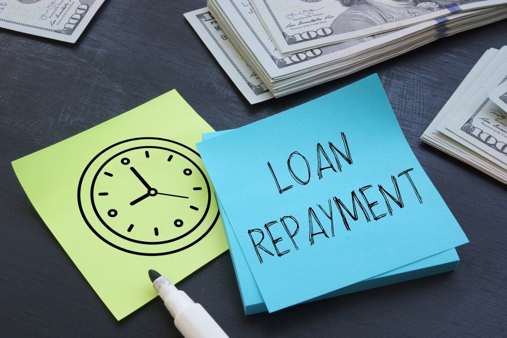 Loan Repayment Calculator